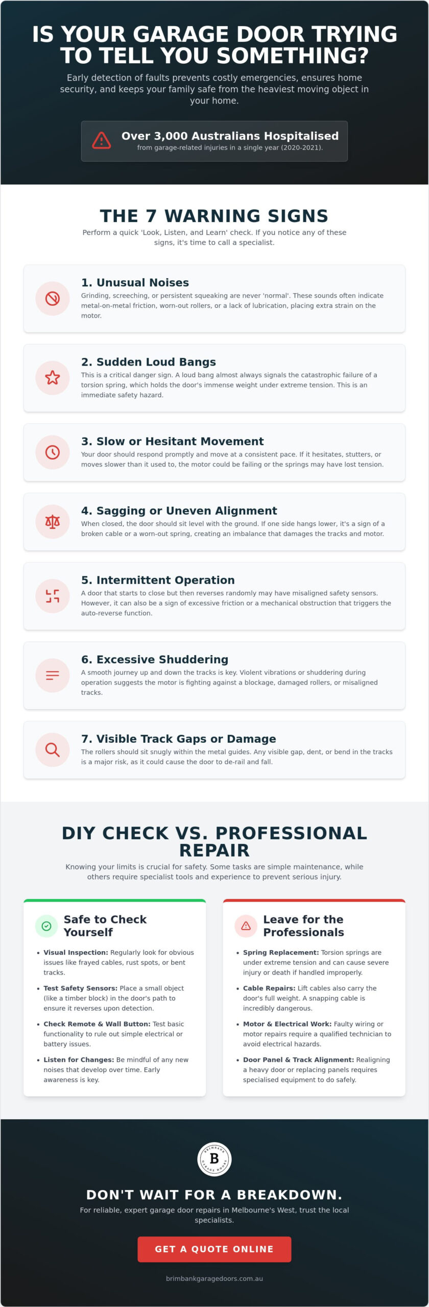 7 Common Signs Your Garage Door Needs Repair: The Homeowner’s Checklist