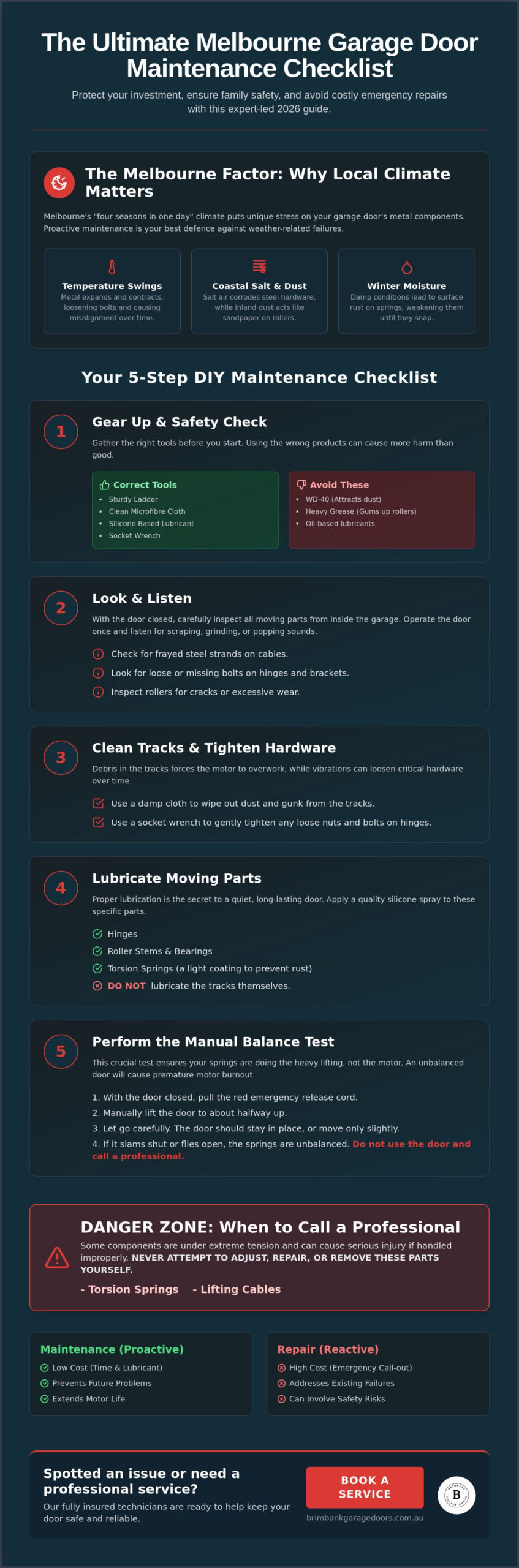 Garage Door Maintenance Melbourne: The 2026 Homeowner’s Checklist