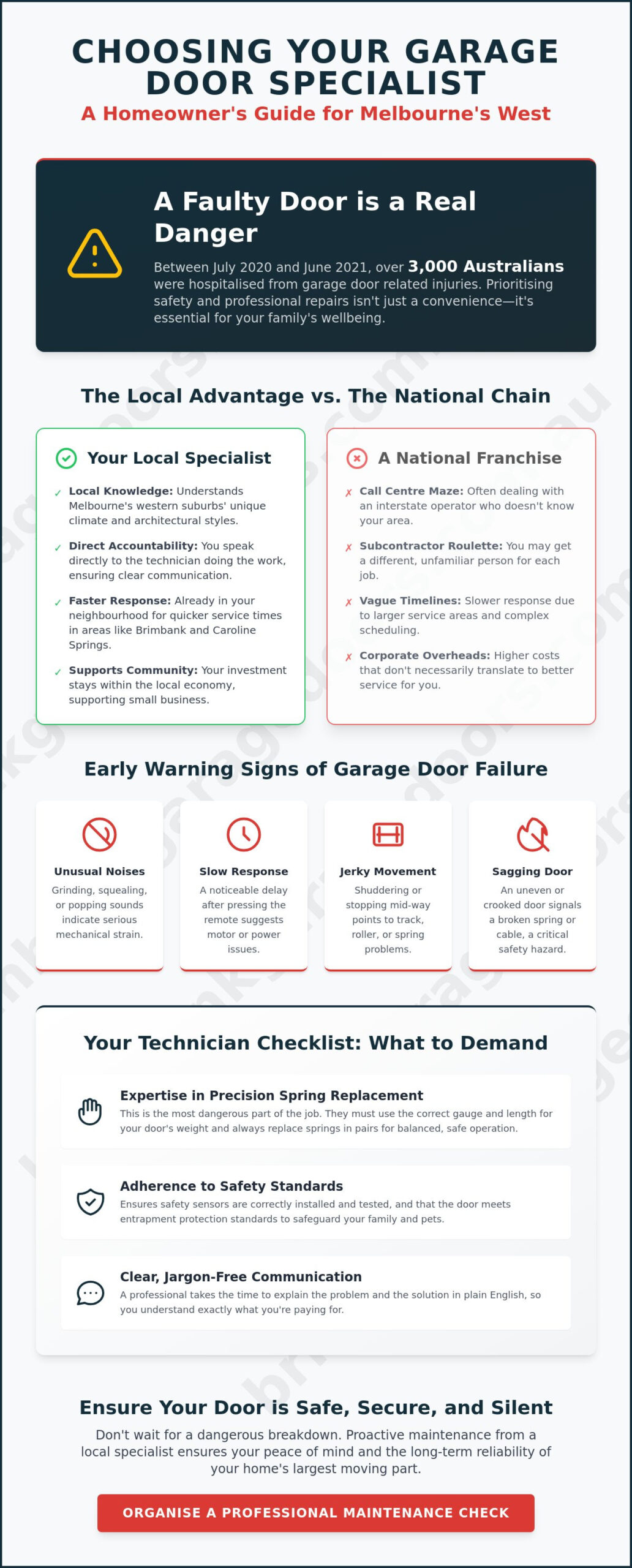 Garage Door Technician Melbourne West: Expert Residential Service & Repairs