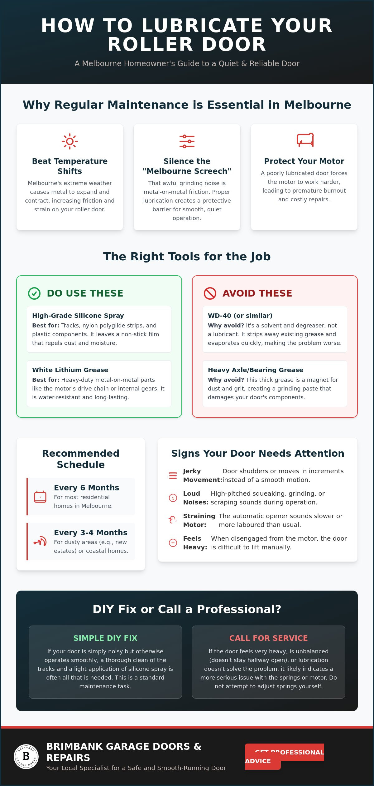 How to Lubricate a Roller Door: The Complete Melbourne Maintenance Guide