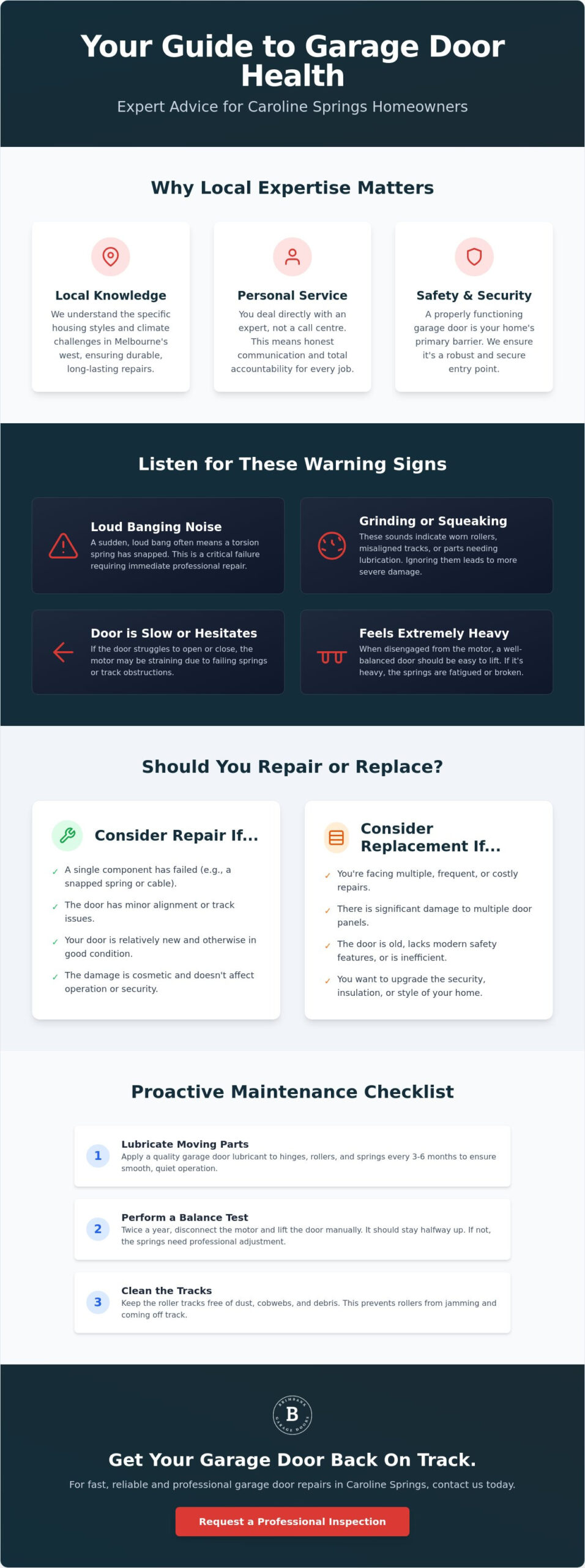Reliable Garage Door Repairs Caroline Springs: Local Residential Specialists