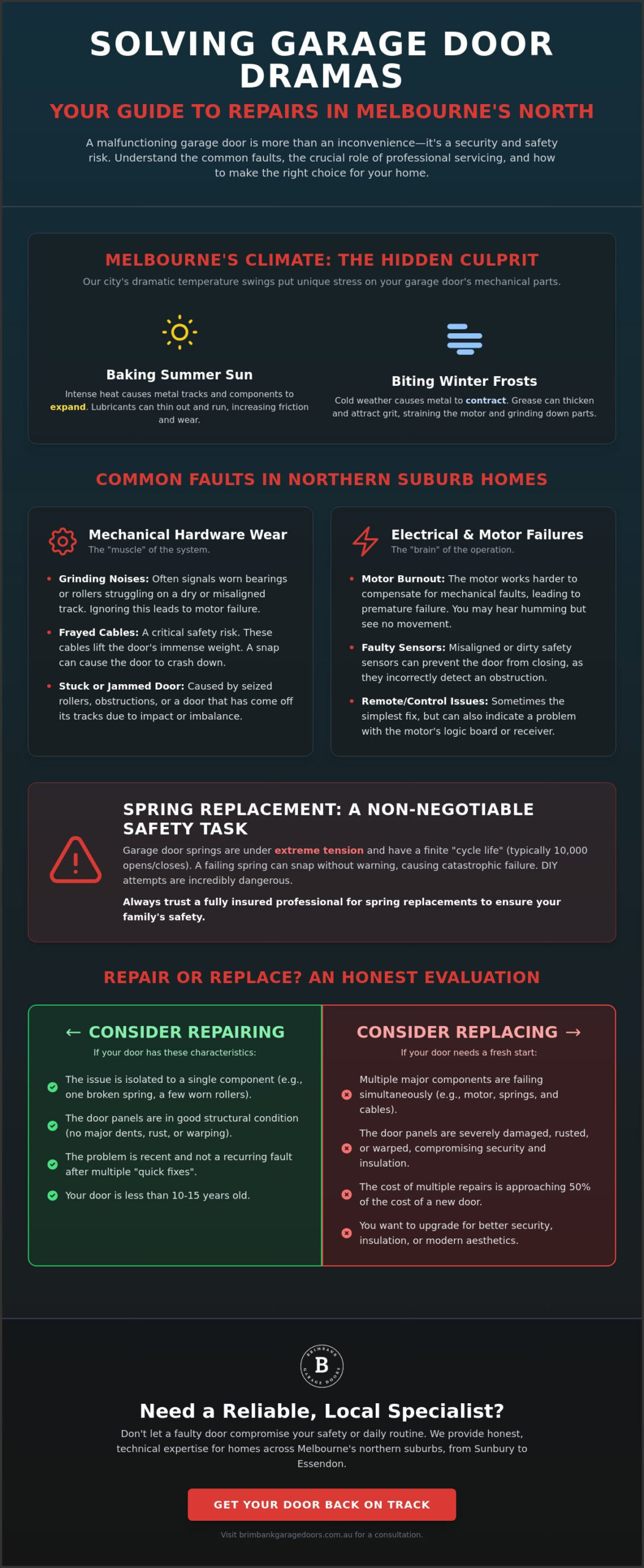 Reliable Garage Door Repairs in Melbourne's Northern Suburbs: 2026 Homeowner Guide