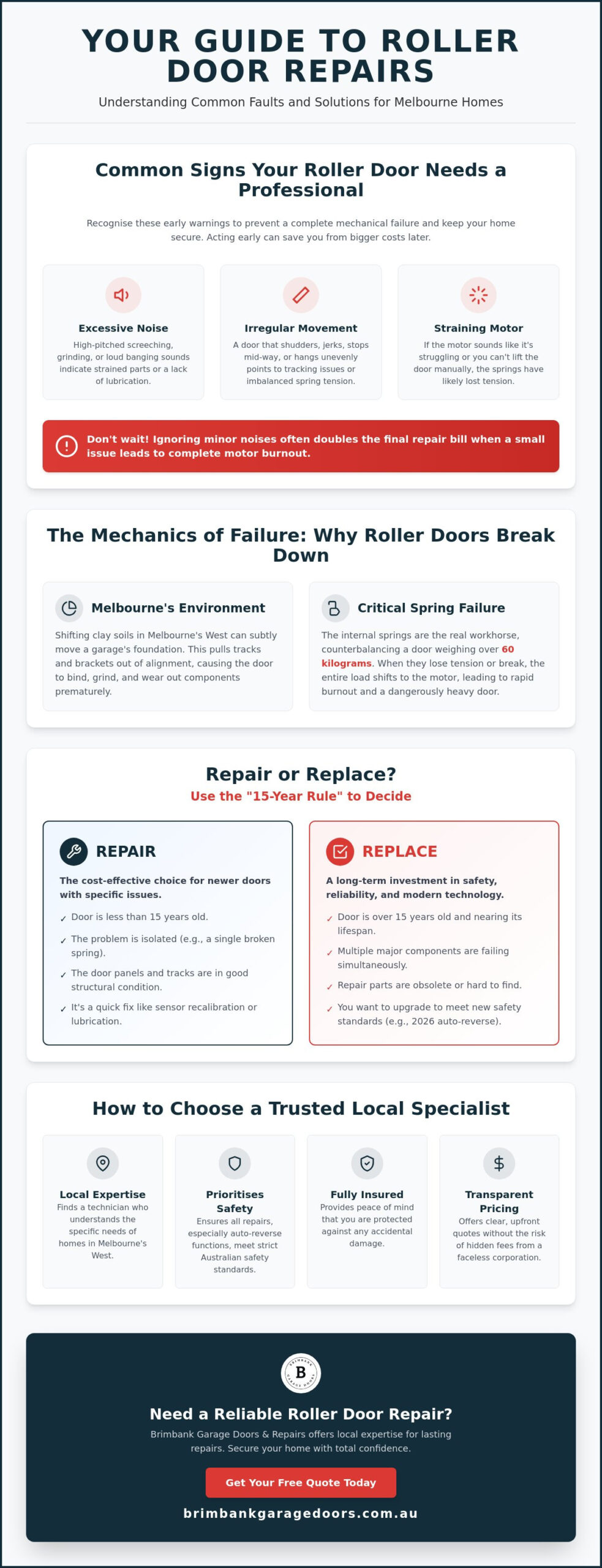 Roller Door Repairs Melbourne: The 2026 Homeowner’s Guide to Reliable Service