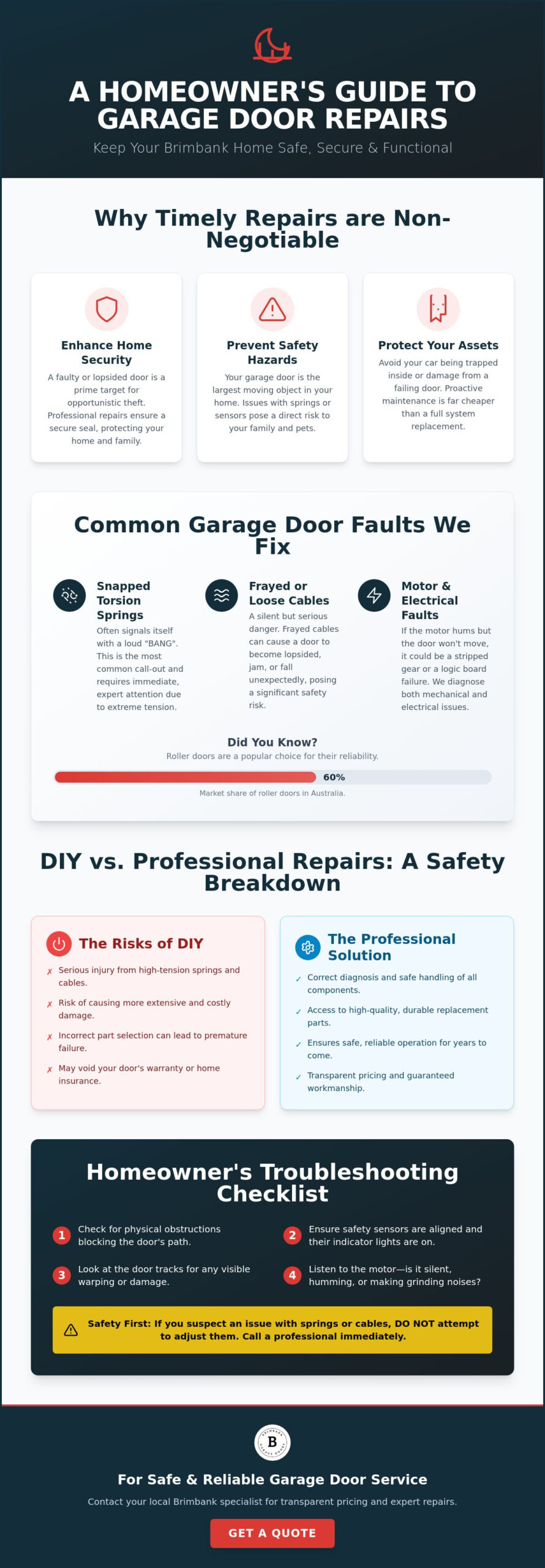 Expert Garage Door Repairs Brimbank: Reliable Local Service for Melbourne’s West