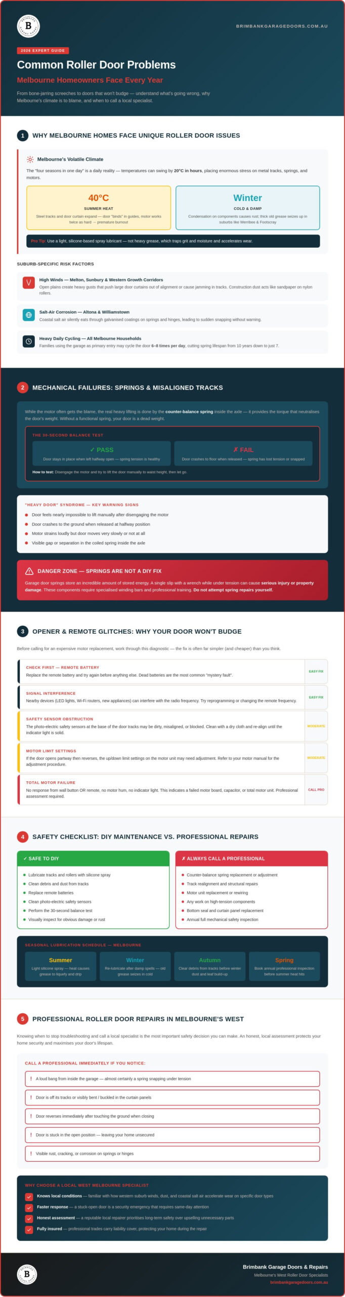 Common Roller Door Problems in Melbourne: The 2026 Repair & Troubleshooting Guide