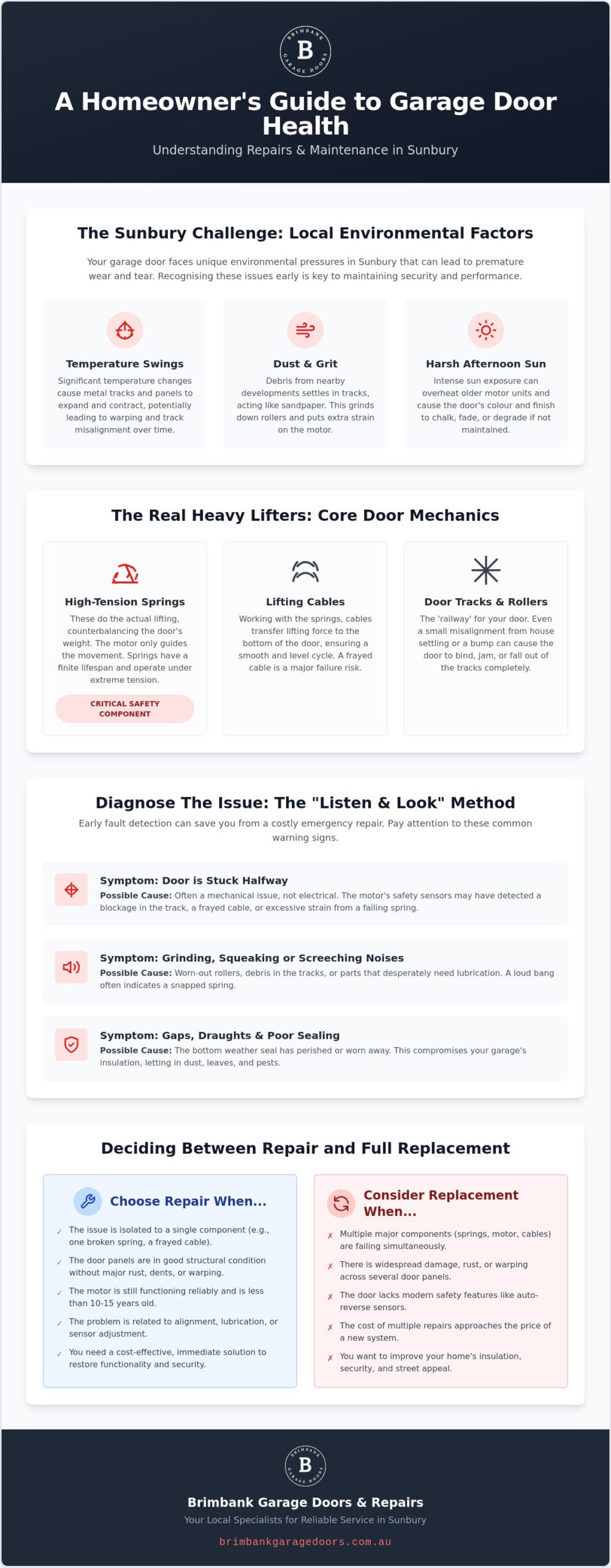 Reliable Garage Door Repairs Sunbury: The 2026 Residential Guide