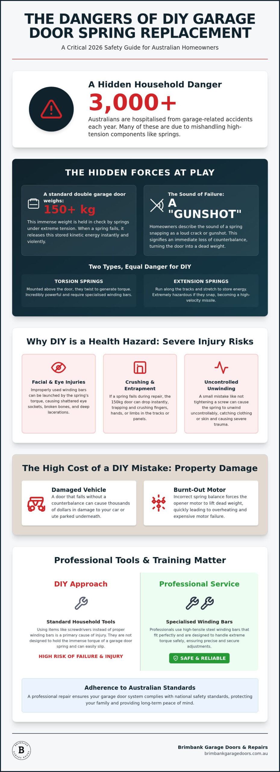 The Dangers of DIY Garage Door Spring Replacement: A 2026 Safety Guide