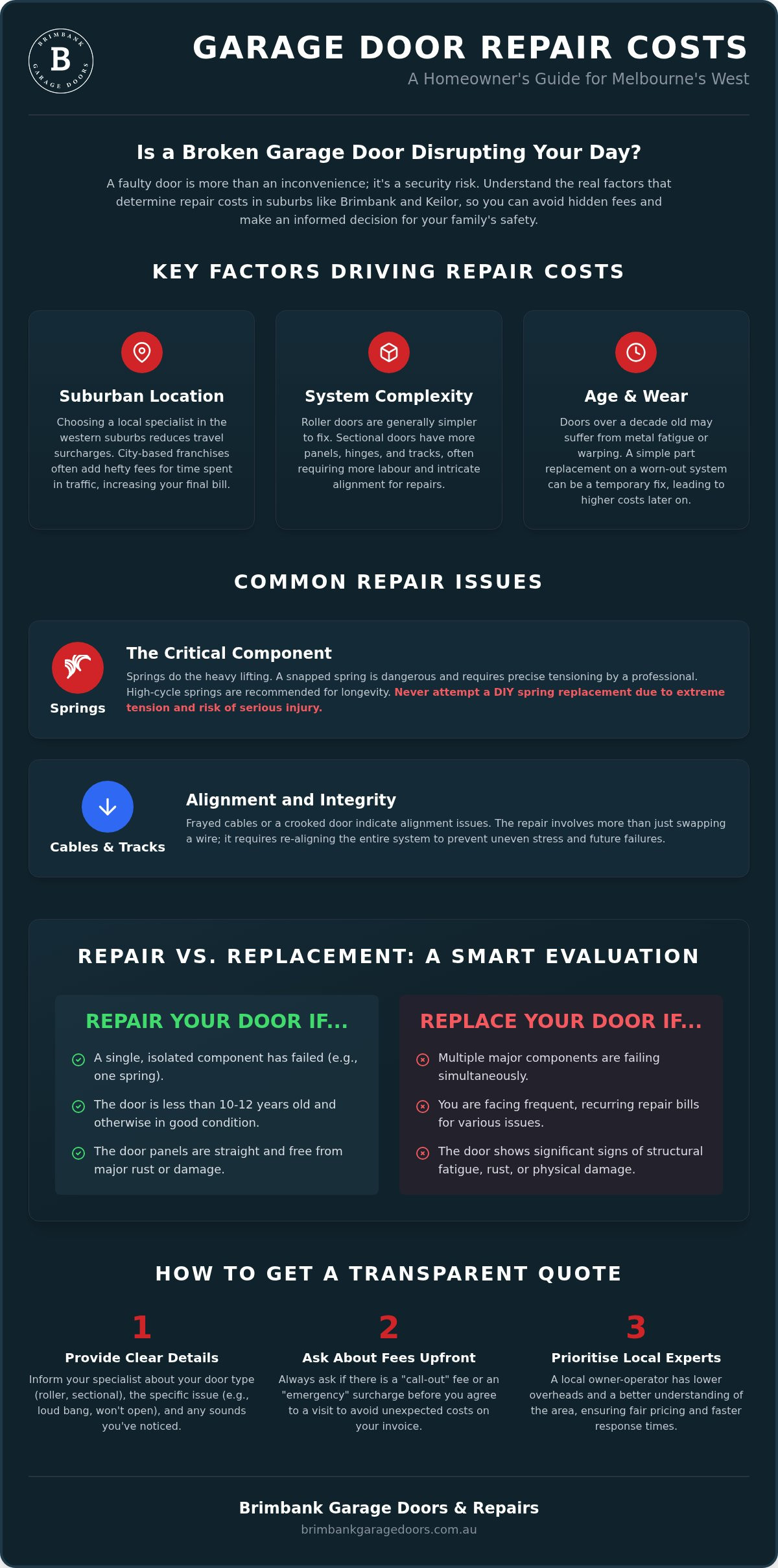 Garage Door Repair Cost Melbourne West: 2026 Homeowner Pricing Guide