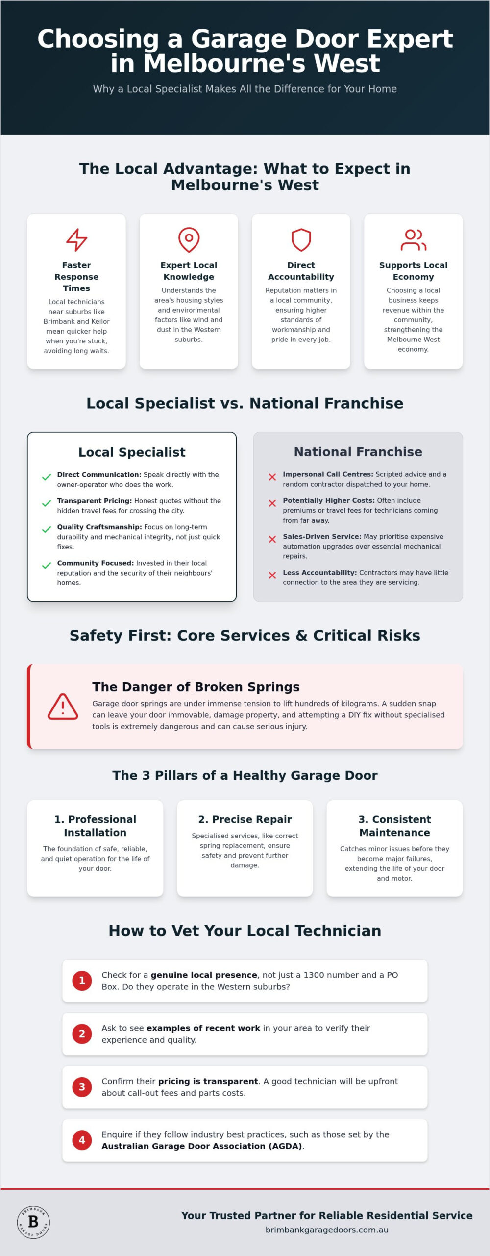 Local Garage Door Companies Melbourne West: Choosing a Specialist in 2026