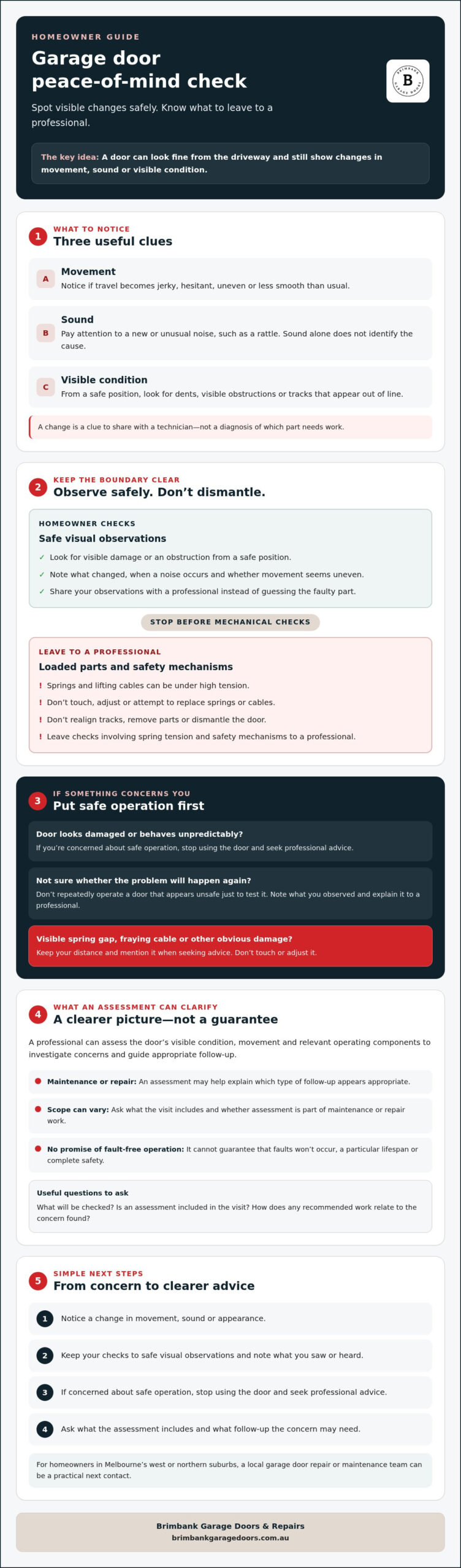 Peace of Mind Garage Door Inspection: A Homeowner’s Checklist