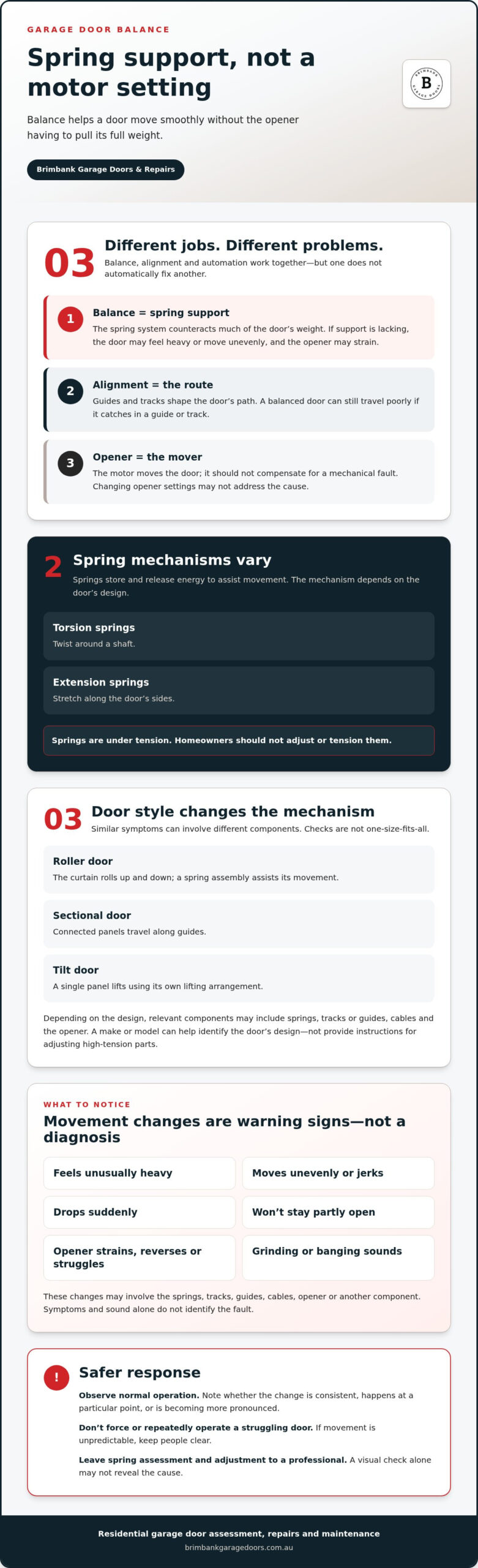 How to Balance a Garage Door in Australia: A Safe Homeowner’s Guide
